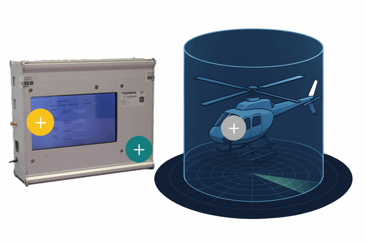 helitracker